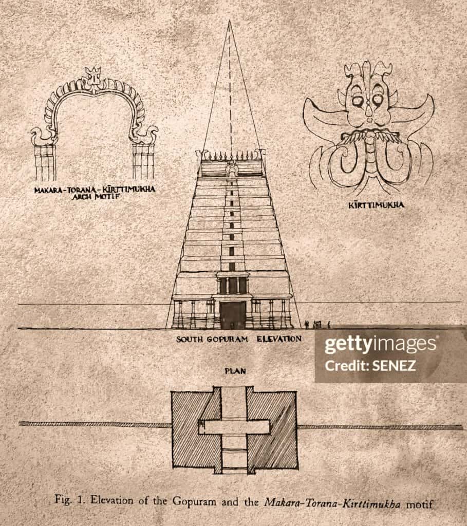 Gopuram puerta de entrada con torre y en el sur de la india llamamos a esta puerta de entrada con torre un gopuram que tiene una torre piramidal Ruta Swastika