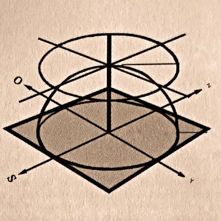 Eje cósmico templo hindú Ruta Swastika