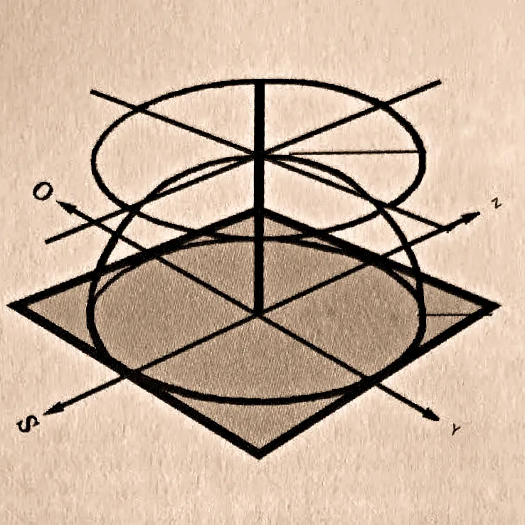 Eje cósmico templo hindú Ruta Swastika